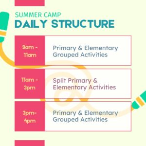 Summer Camp Daily Structure