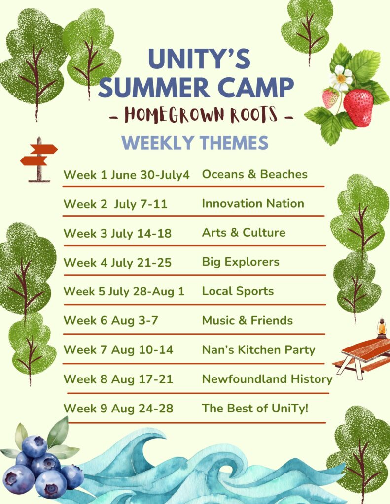 Summer Camp 2025 Weekly Themes